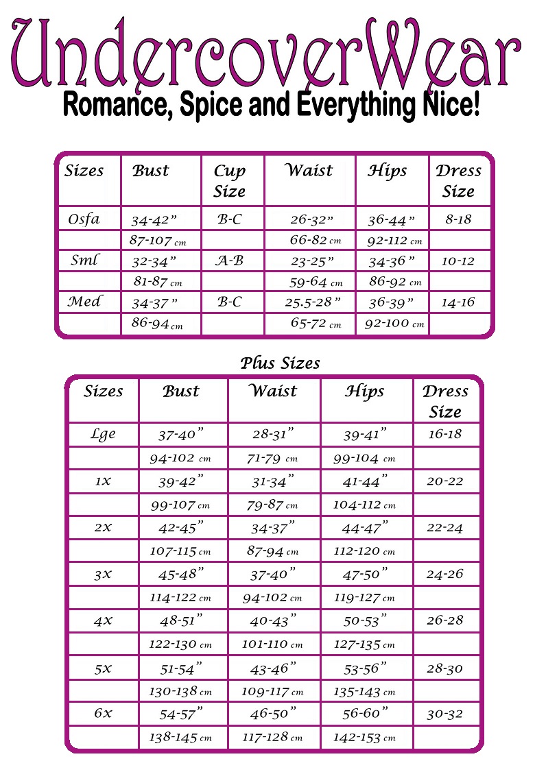 Lingerie size chart