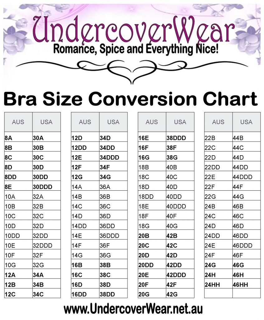 Bra Size Conversion Chart